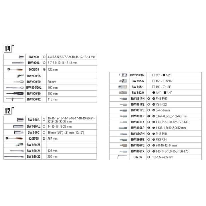 Beta BW 903E/C98 Assortimento di 45 chiavi a bussola esagonali, 35 inserti per avvitatori, 4 chiavi maschio esagonali piegate e