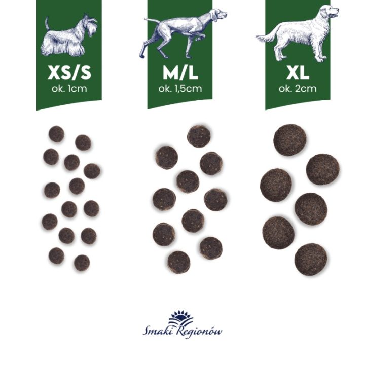 BALTICA Smaki regionów Small breeds Duck with pear - dry dog food - 1kg