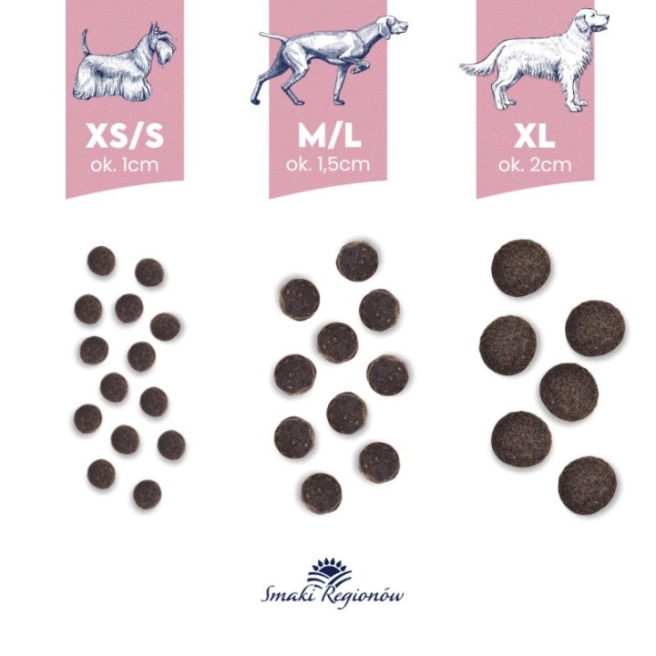 BALTICA Smaki regionów Small breeds Lamb with rabbit - dry dog food - 1kg