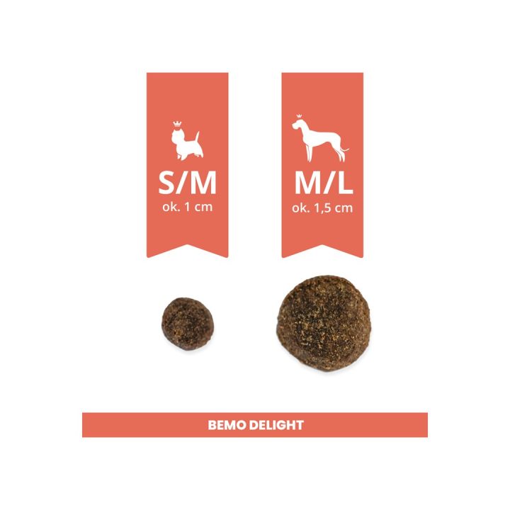 BEMO Delight Beef with turkey - dry dog food - 15kg