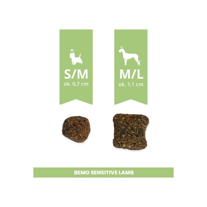 BEMO Sensitive Lamb Medium/Large Mono - dry dog food - 15kg