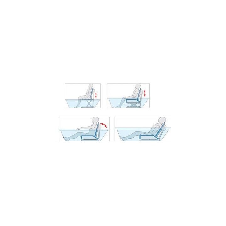 Kanjo ECO. Bath lift with upholstery