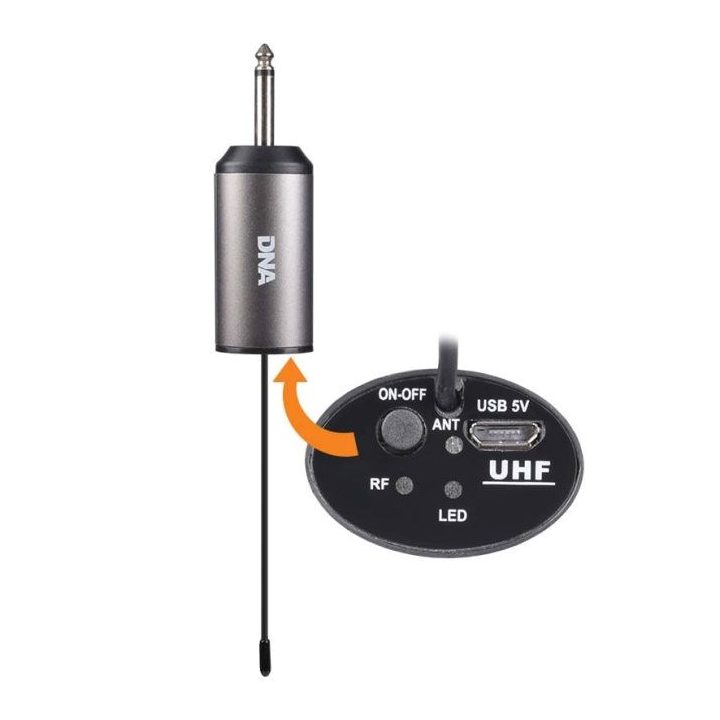 DNA Professional FU Dual Vocal - wireless microphone system