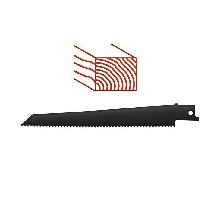 Einhell TE-AP 18 Li sabre saw Black Red