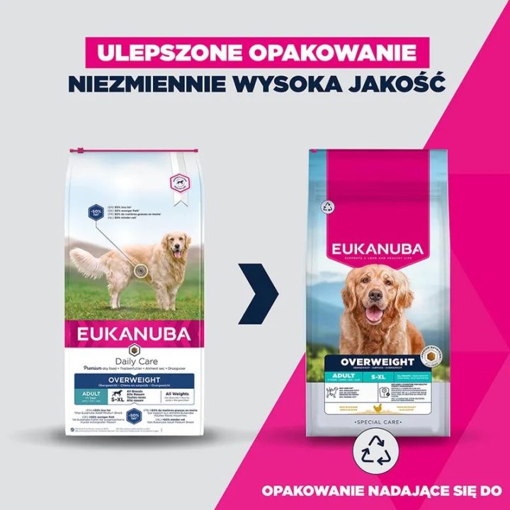 EUKANUBA Special Care Overweight Adult All Breed – dry dog food – 12kg