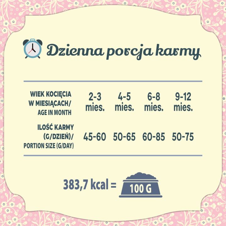 FOLK Gentle meal for kittens with rabbit and lamb - dry cat food - 1 6kg