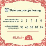 FOLK Greater poland–style duck with apples quail & herring - dry cat food - 7kg