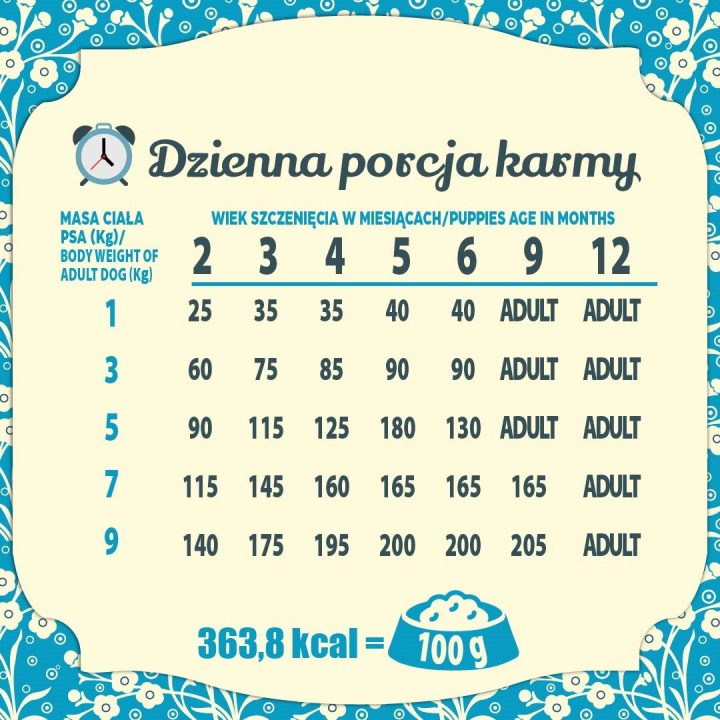 FOLK Junior Small breeds Gentle meal for puppy with rabbit veal and carrot - dry dog food - 1 6kg