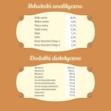 FOLK Junior Small breeds Gentle meal for puppy with rabbit veal and carrot - dry dog food - 10kg