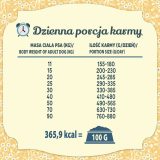 FOLK Medium and large breeds Kashubian-style fish specialty with apples parsley and lovage - dry dog food - 12kg
