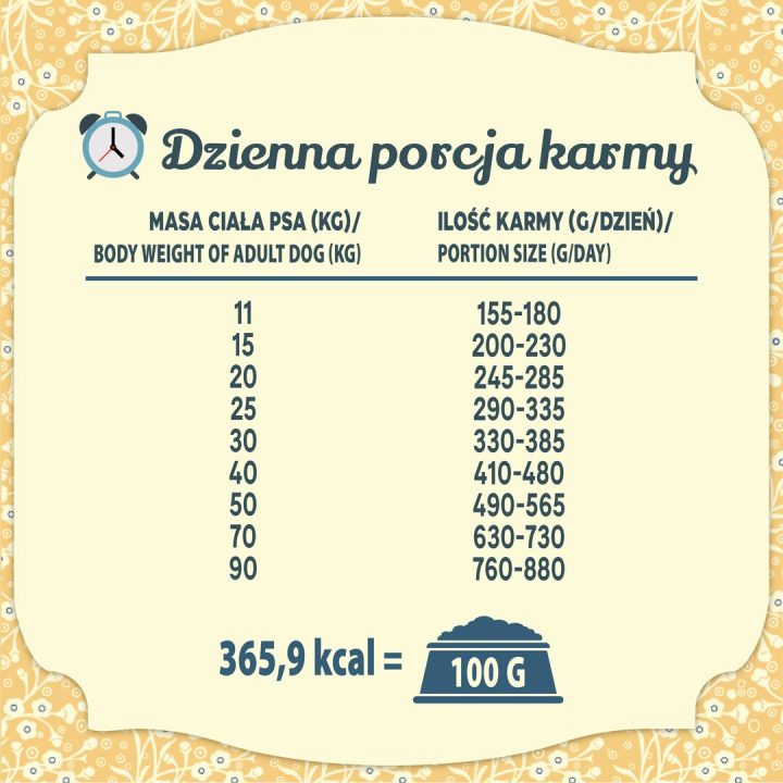 FOLK Medium and large breeds Kashubian-style fish specialty with apples parsley and lovage - dry dog food - 12kg