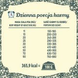 FOLK Medium and large breeds Traditional Greater Poland duck with rabbit apples and marjoram - dry dog food - 12kg
