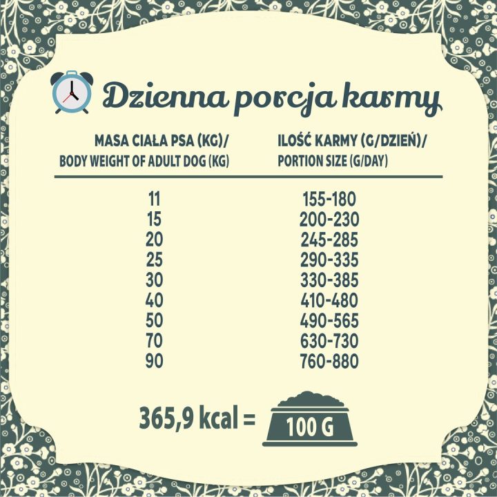 FOLK Medium and large breeds Traditional Greater Poland duck with rabbit apples and marjoram - dry dog food - 12kg