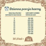 FOLK Medium and large breeds Traditional polish meat feast with rabbit lamb and quail - dry dog food - 12kg