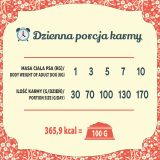 FOLK Small breeds Podhale-style lamb roast with quail and parsley - dry dog food - 7kg