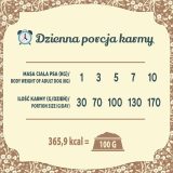 FOLK Small breeds Traditional polish meat feast with rabbit lamb and quail - dry dog food - 1 6kg