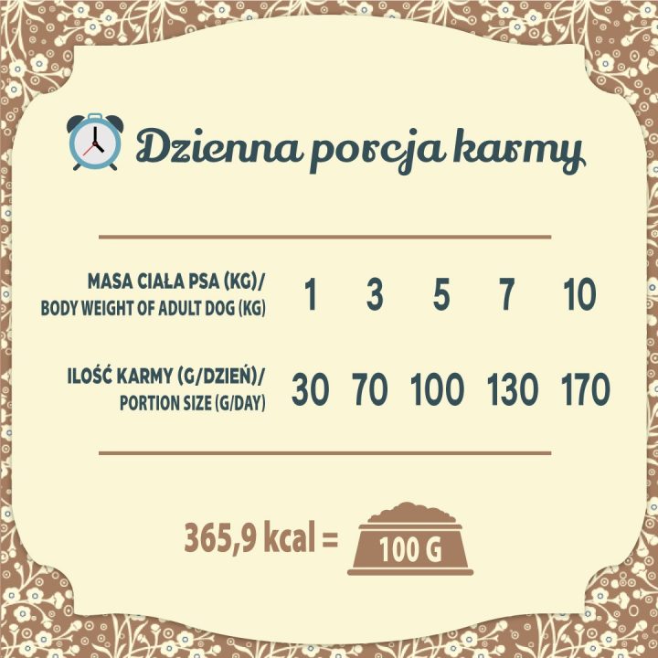 FOLK Small breeds Traditional polish meat feast with rabbit lamb and quail - dry dog food - 7kg