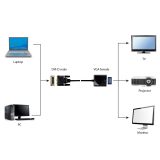 Gembird A-DVID-VGAF-01 video cable adapter 0.2 m DVI-D VGA (D-Sub) Black