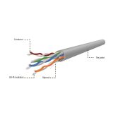 Gembird UPC-5004E-SOL CAT5e UTP LAN cable (CCA) solid 305m grey
