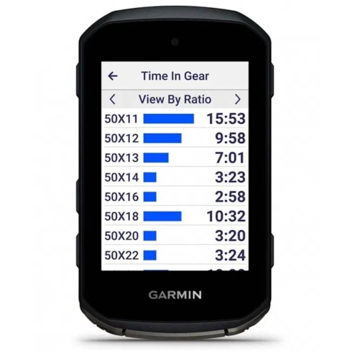 Edge 850 Device Only Garmin