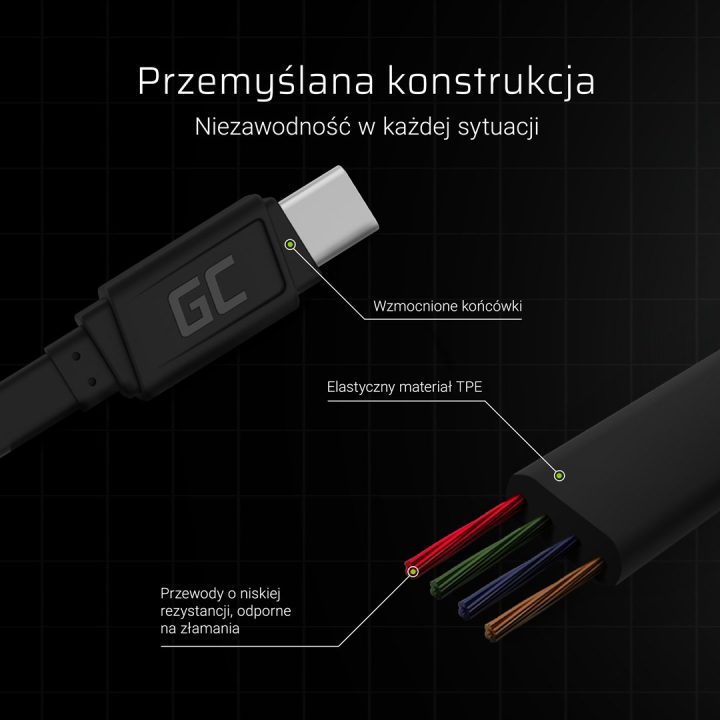 Green Cell KABGC03 USB cable 0.25 m USB A USB C 0.48 Gbit/s Black