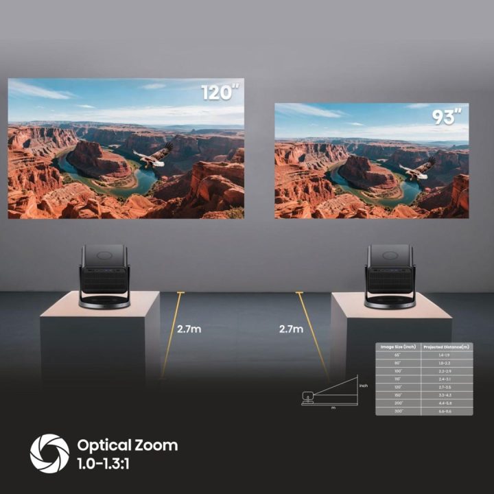 Hisense C3 DLP UHD 4K (3840x2160) 3D Silver